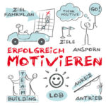 Mitabeitermotivation Beispiele