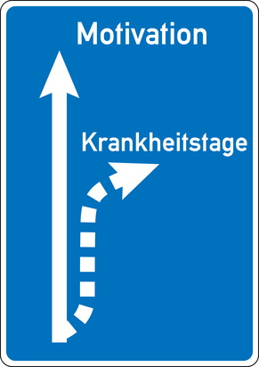 Motiviert arbeiten